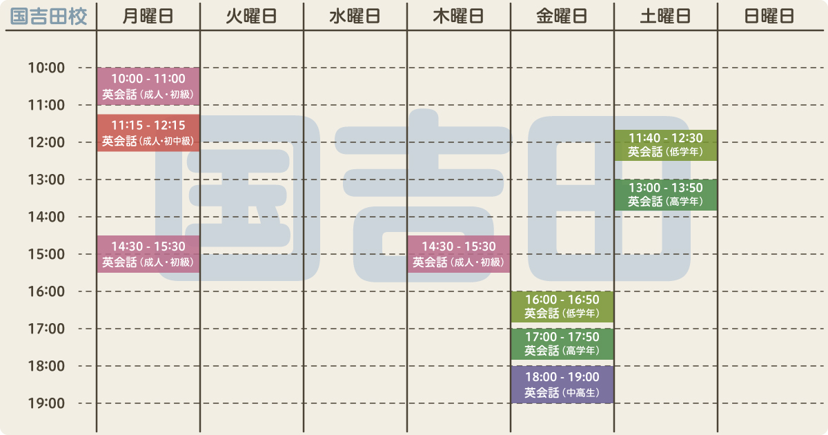 国吉田校の英会話時間割り
