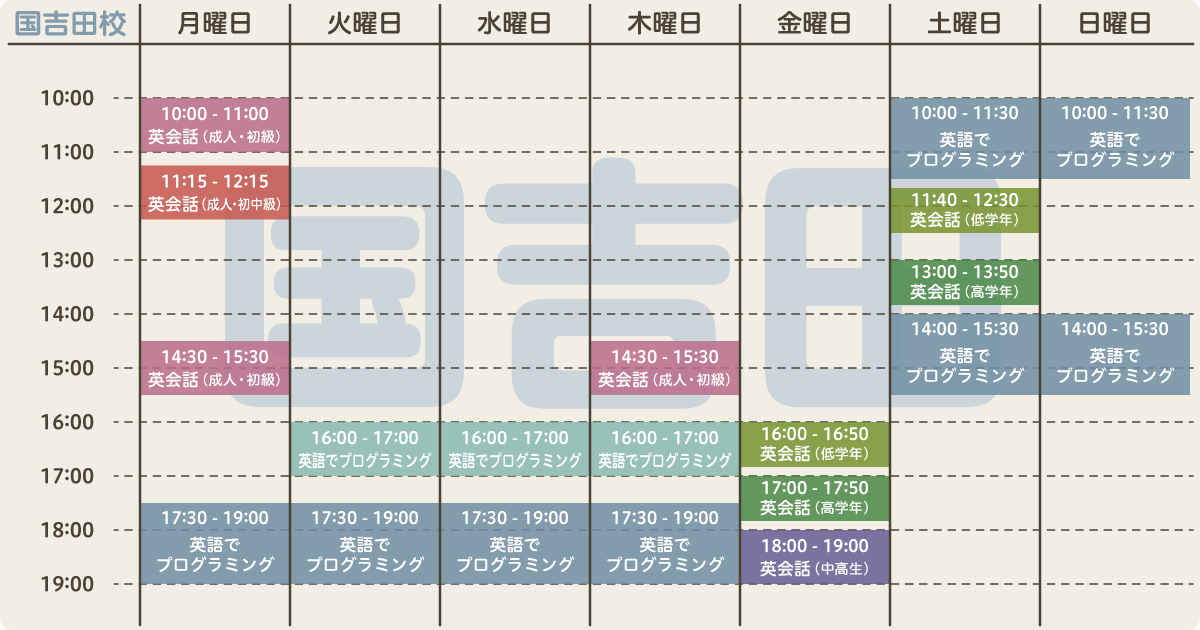 国吉田校の時間割り