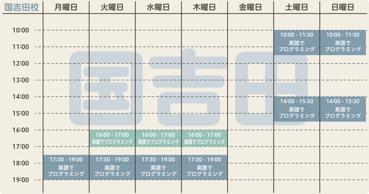 国吉田のプログラミング時間割り