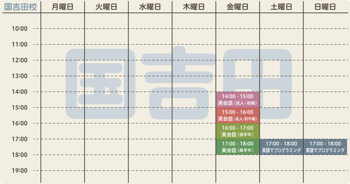 国吉田校の体験教室の時間
