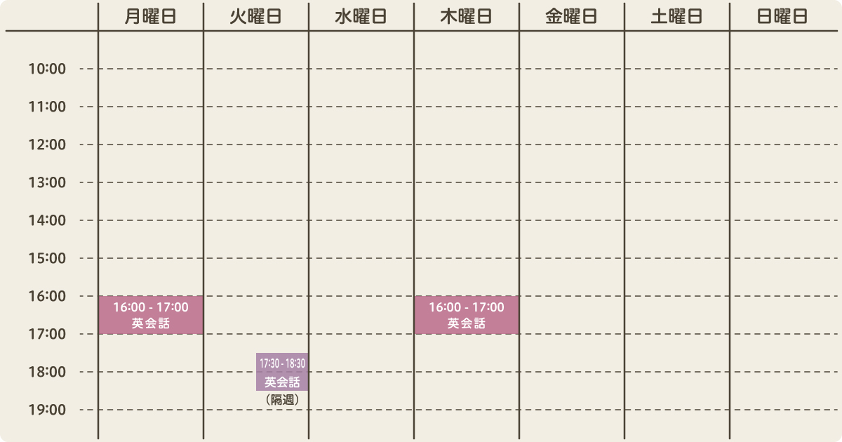 時間割り(英会話)